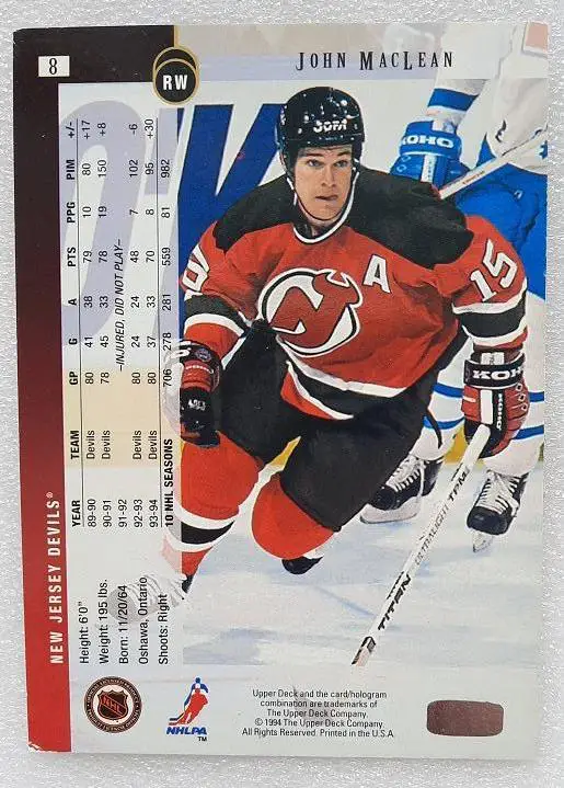НХЛ Джон Маклин Нью-Джерси Дэвилз № 8 1
