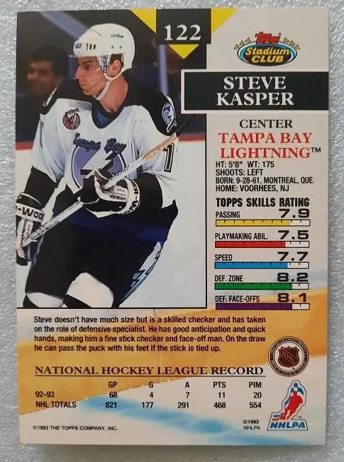 НХЛ Стив Каспер Тампа Бэй Лайтнинг № 122 1