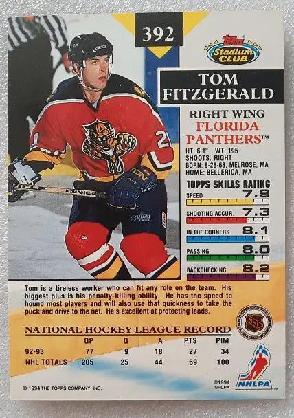 НХЛ Том Фицджеральд Флорида Пантерз № 392 1