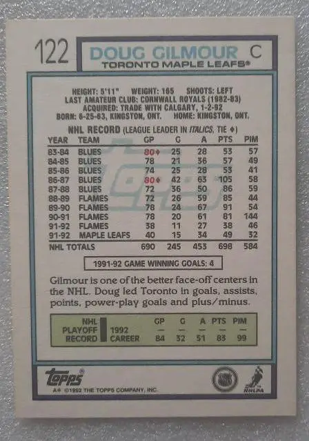 НХЛ Дуг Гилмор Торонто Мэйпл Лифс № 122 1