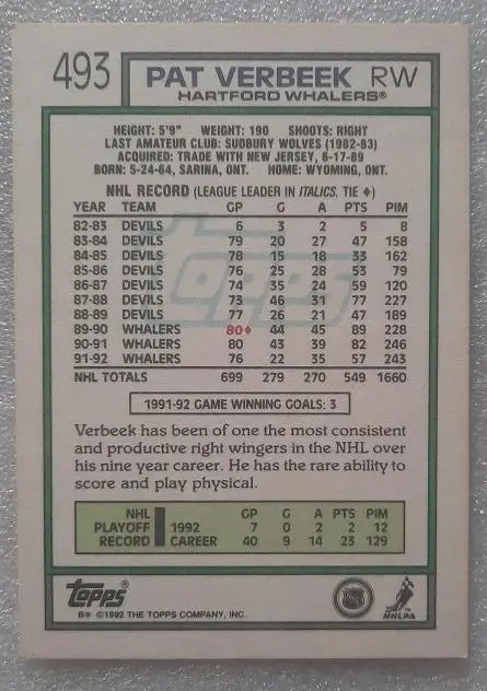 НХЛ Пэт Вербик Хартфорд Уэйлерз № 493 1