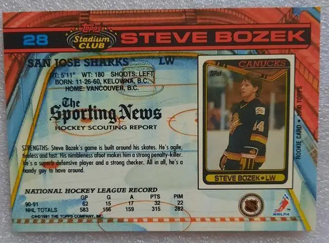 НХЛ Стив Божек Сан-Хосе Шаркс № 28 1