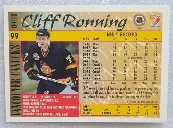 НХЛ Клиф Реннинг Ванкувер Кэнакс № 99 1
