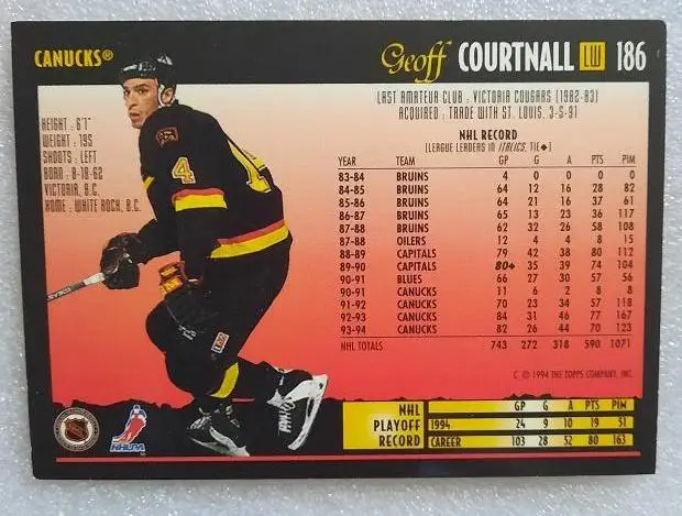 НХЛ Джефф Куртнолл Ванкувер Кэнакс № 186 1