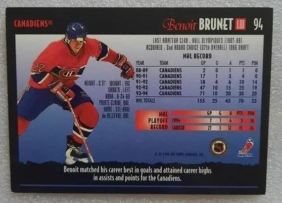 НХЛ Бенуа Брунет Монреаль Канадиенс № 94 1