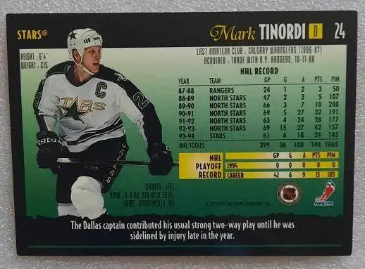 НХЛ Марк Тинорди Даллас Старз № 24 а 1