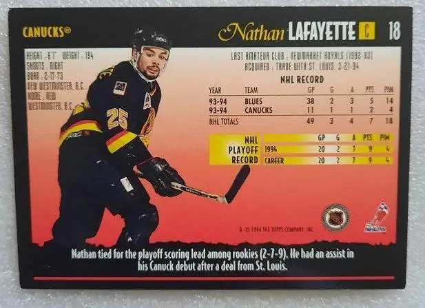 НХЛ Натан Лафайет Ванкувер Кэнакс № 18 1
