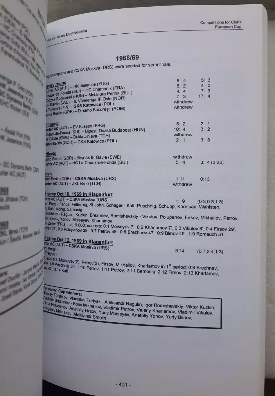 Мировая энциклопедия хоккея 1904-2005. С.Мюллер 6