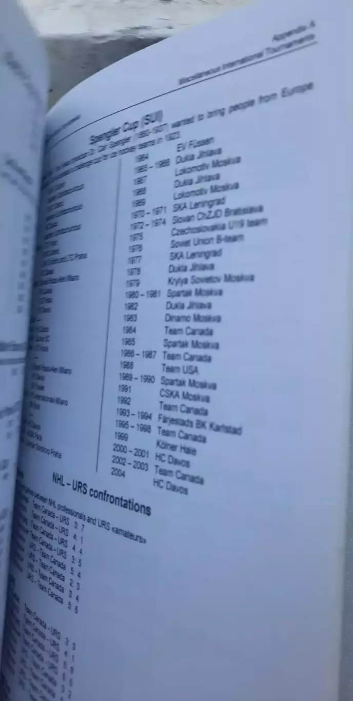 Мировая энциклопедия хоккея 1904-2005. С.Мюллер 7