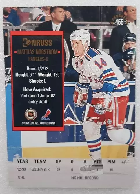 НХЛ Маттиас Норстрем Нью-Йорк Рейнджерс № 465 1
