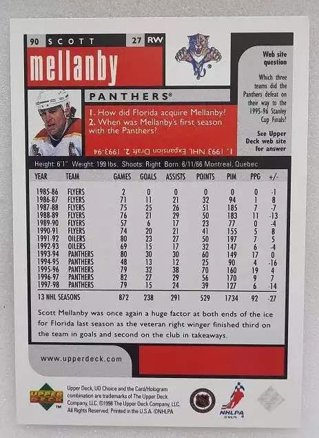 НХЛ Скотт Мелланби Флорида Пантерз № 90 1