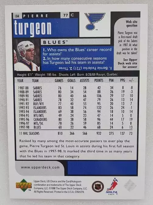 НХЛ Пьер Тарджон Сент-Луис Блюз № 184 1