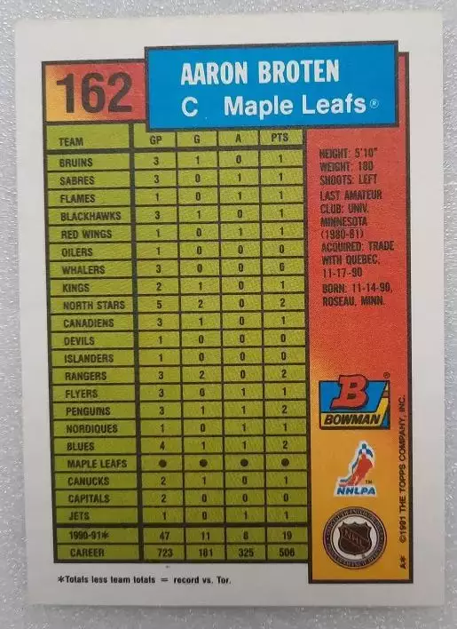 НХЛ Аарон Бротен Торонто Мэйпл Лифс № 162 1