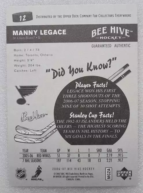 НХЛ Мэнни Легаси Сент-Луис Блюз Химик Воскресенск № 12 1
