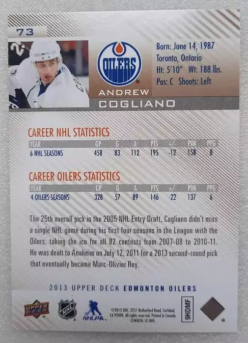 НХЛ Эндрю Коглиано Эдмонтон Ойлерз № 73 1