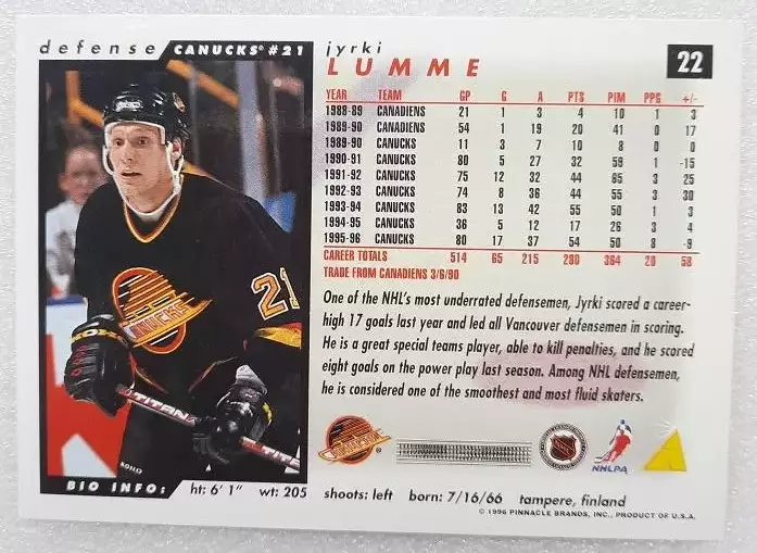 НХЛ Жирки Лумме Ванкувер Кэнакс № 22 1