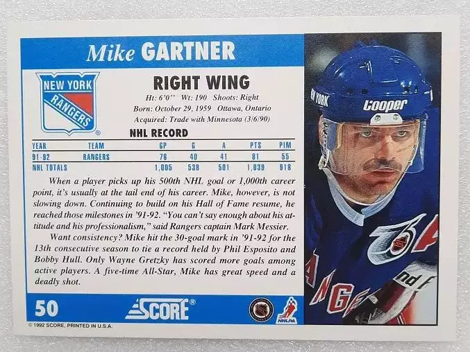 НХЛ Майк Гартнер Нью-Йорк Рейнджерс № 50 1