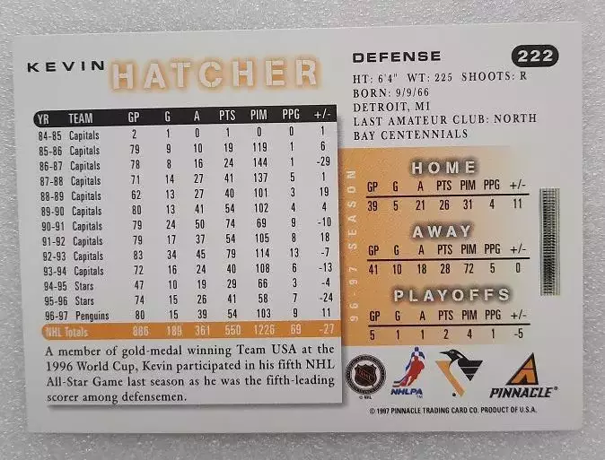 НХЛ Кевин Хэтчер Питтсбург Пингвинз № 222 1