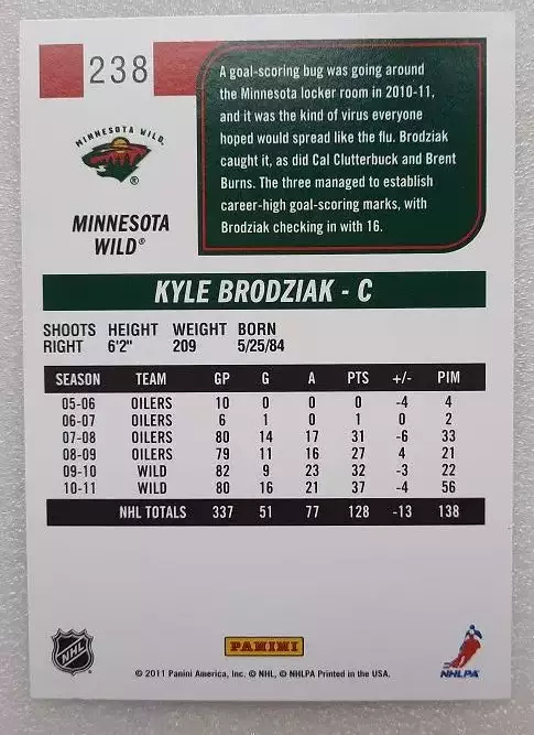 НХЛ Кайл Бродзияк Миннесота Уайлд № 238 1
