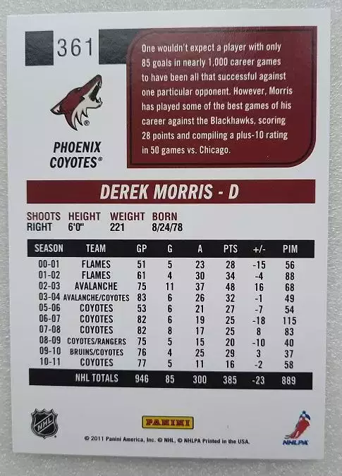 НХЛ Дерек Моррис Финикс Койотис № 361 1