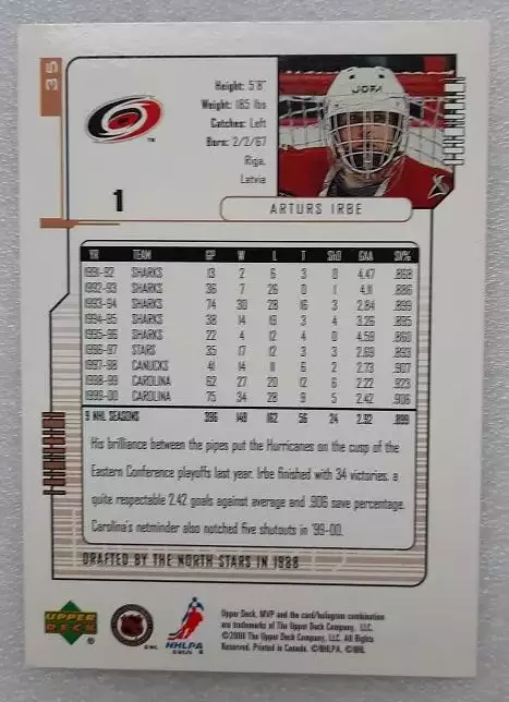 НХЛ Артур Ирбе Каролина Харрикейнз Рига № 35 1