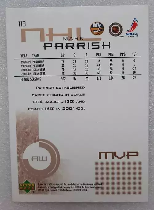 НХЛ Марк Пэрриш Нью-Йорк Айлендерс № 113 1