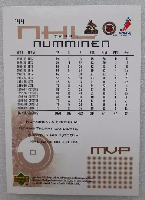 НХЛ Теппо Нумминен Финикс Койотис № 144 1