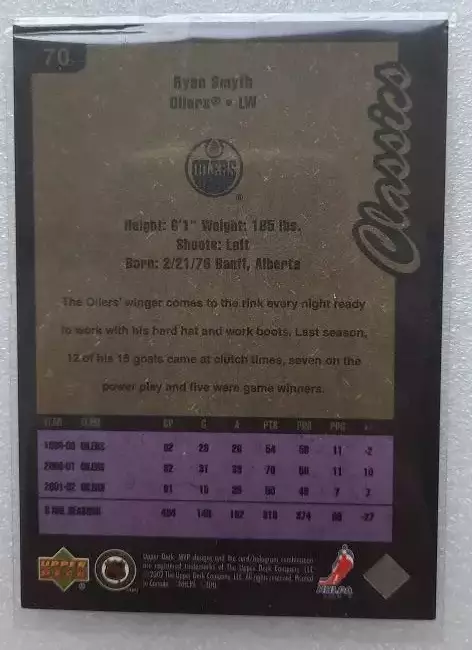 НХЛ Райан Смит Эдмонтон Ойлерз № 70 1