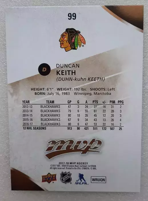 НХЛ Данкан Кит Чикаго Блэкхокс № 99 1