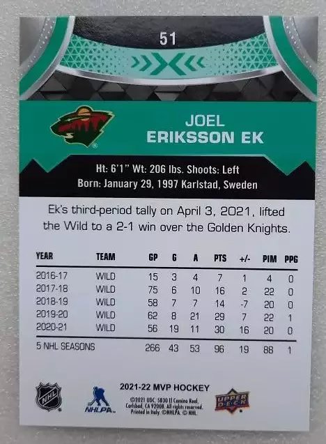 НХЛ Юэль Эрикссон Эк Миннесота Уайлд №51 1