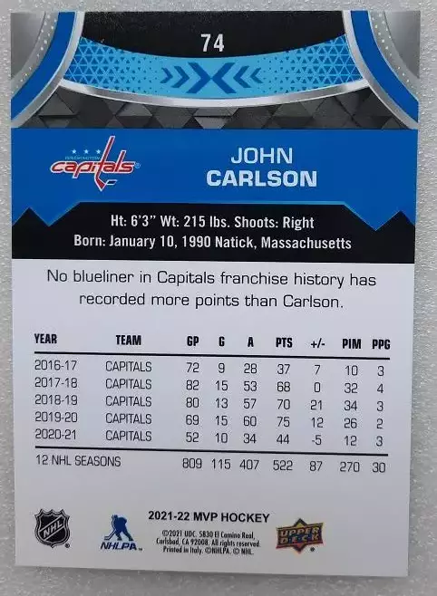 НХЛ Джон Карлсон Вашингтон Кэпиталз № 74 блю 1