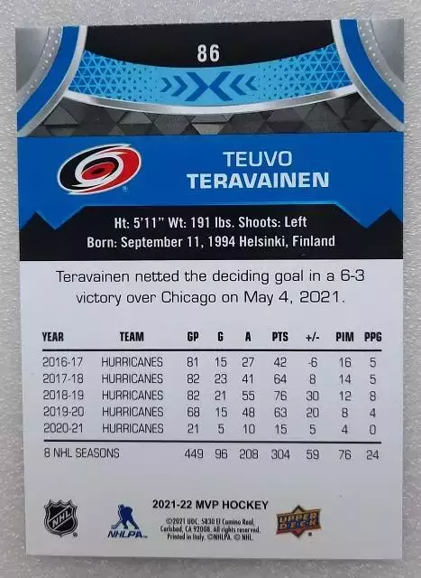 НХЛ Теуво Терявяйнен Каролина Харрикейнз № 86 блю 1