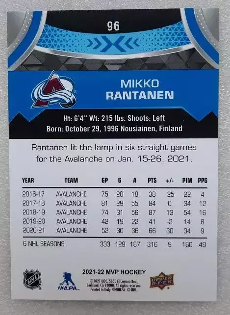 НХЛ Микко Рантанен Колорадо Эвеланш № 96 блю 1