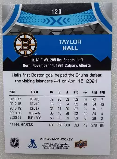 НХЛ Тейлор Холл Бостон Брюинз № 120 блю 1