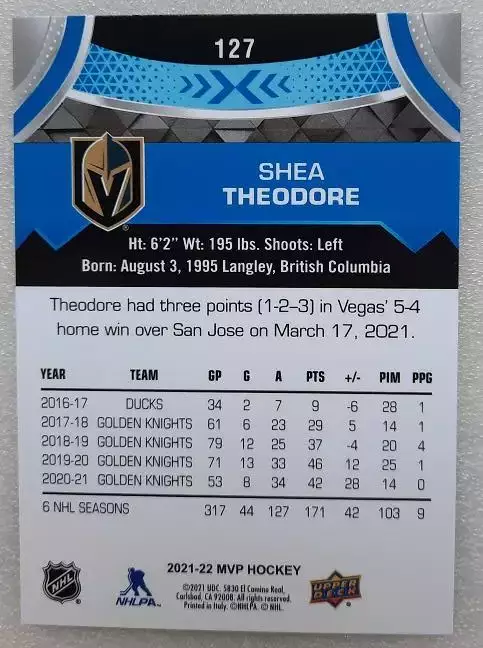 НХЛ Ши Теодор Вегас Голден Найтс № 127 блю 1