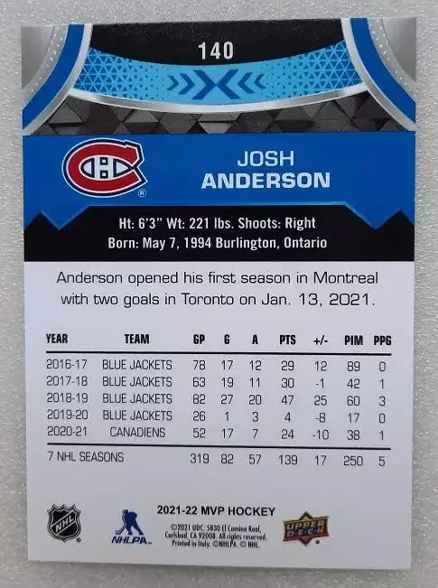 НХЛ Джош Андерсон Монреаль Канадиенс № 140 блю 1