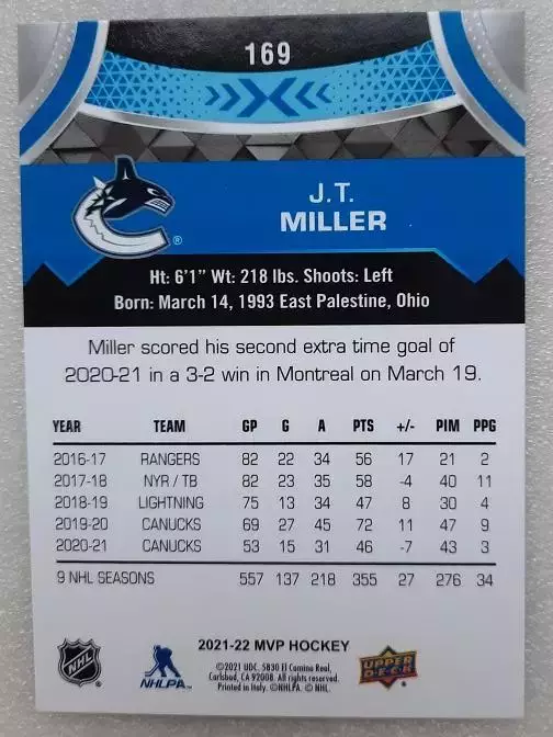 НХЛ Джей Ти Миллер Ванкувер Кэнакс № 169 блю 1