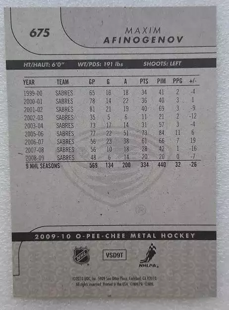НХЛ Максим Афиногенов Атланта Трэйшерз Динамо Москва СКА Витязь № 675 1