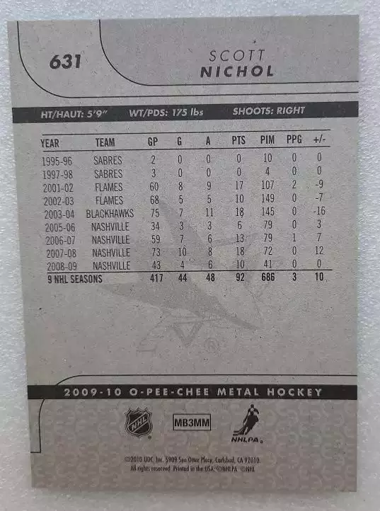 НХЛ Скотт Никол Сан-Хосе Шаркс № 631 1