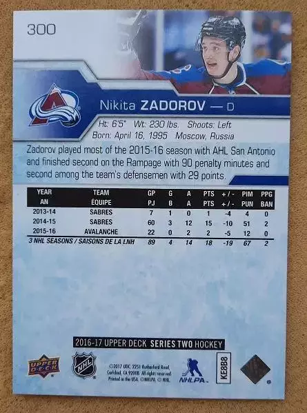 НХЛ Никита Задоров Колорадо Эвеланш Красная Армия № 300 1