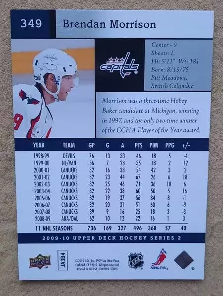 НХЛ Брендон Моррисон Вашингтон Кэпиталз № 349 1
