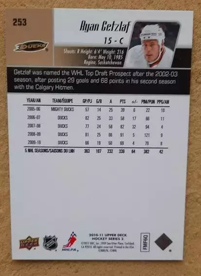 НХЛ Райан Гецлаф Анахайм Дакс № 253 1