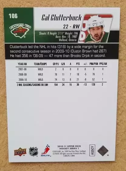НХЛ Кэл Клаттербак Миннесота Уайлд № 106 1