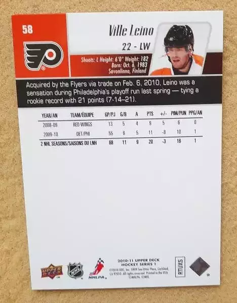 НХЛ Вилле Лейно Филадельфия Флайерз № 58 1
