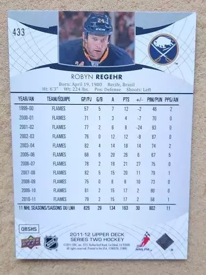 НХЛ Робин Регир Баффало Сейбрз № 433 1