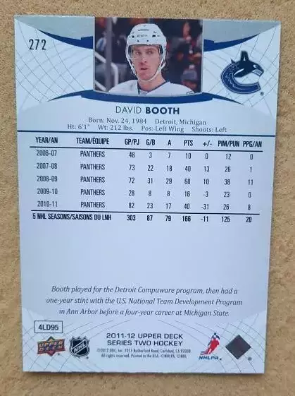 НХЛ Дэвид Бут Ванкувер Кэнакс Владивосток Омск Минск № 272 1