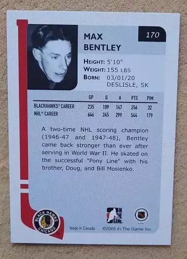 НХЛ Макс Бентли Чикаго Блэкхокс № 170 1
