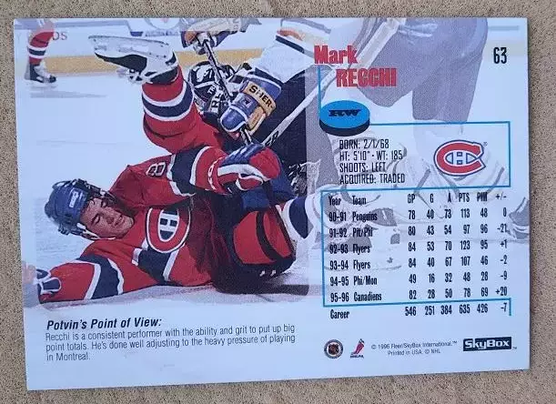 НХЛ Марк Рекки Монреаль Канадиенс № 63 1