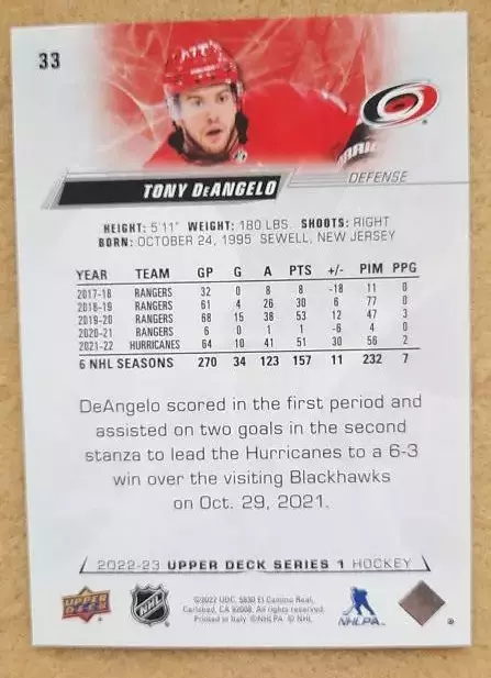 НХЛ Энтони Деанжело Каролина Харрикейнз № 33 1