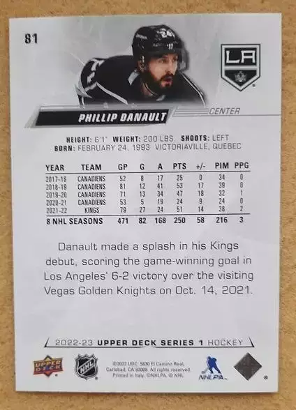 НХЛ Филлип Дано Лос-Анжелес Кингз № 81 1